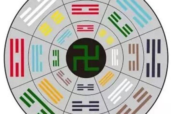 家居风水在四川，这些绝密知识你不可不知！竞赛抢先看
