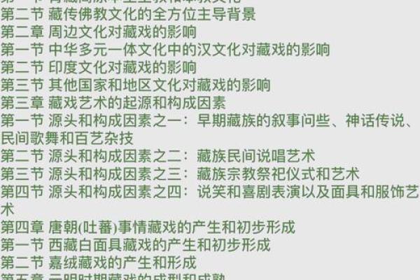 民族风情里的岁月印记：探究藏历年之由来