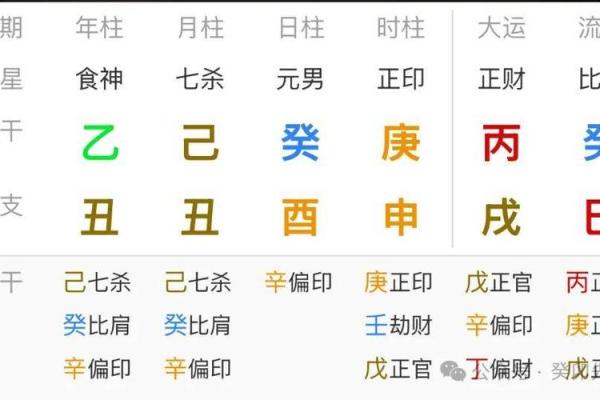 八字三合局，幸福美满人生路