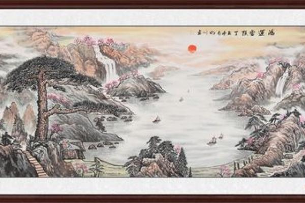 挂画风水秘籍：办公室艺术，财运亨通之道
