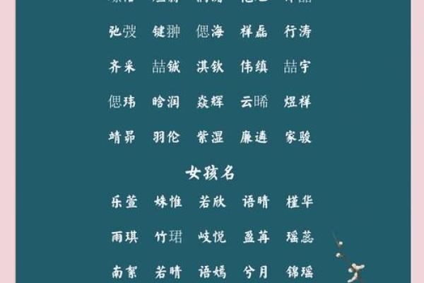 梦幻启名，宝宝名字宝库