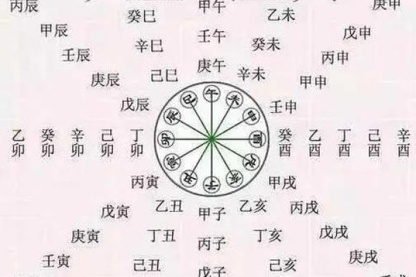 房屋风水学的核心原则与实际应用