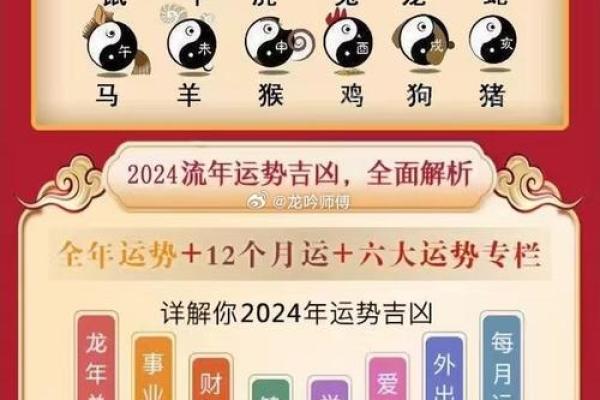 流年地支大运地支揭秘