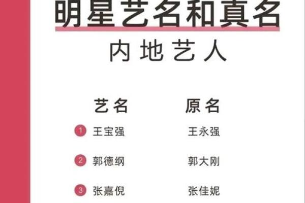 刘真：灵动智慧，命运璀璨——姓名运势解析