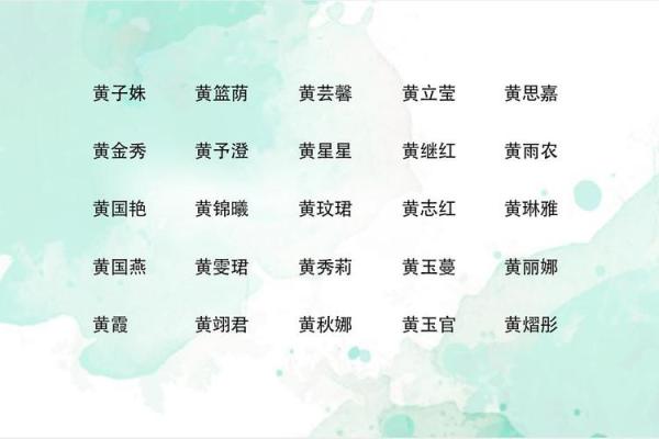 猪年黄姓宝宝取名佳选