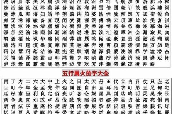 阅字五行属性解析