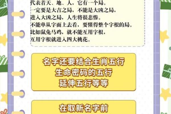 吴语韵律，姓名奥秘：探寻默名字的运势之谜