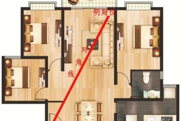 瓷砖布局风水攻略，让你的办公室财运亨通