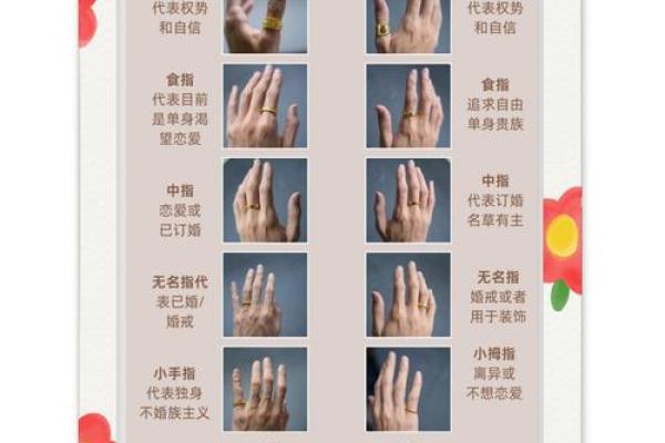大拇指之谜：揭秘左右手大拇指差异的惊人真相！