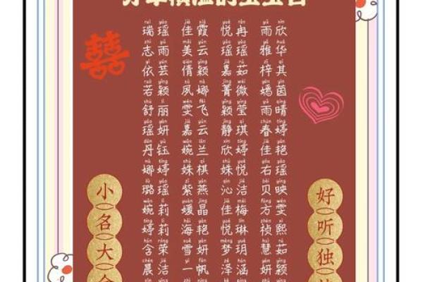 为时宝宝取名的独特灵感