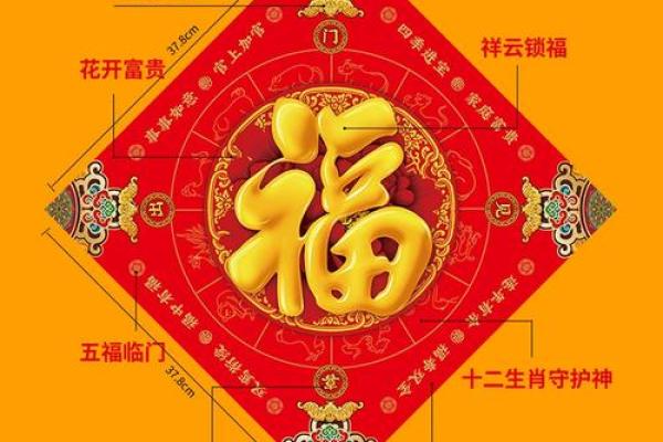 2022虎年家居风水必看：五大风水布局让你生活更美满！