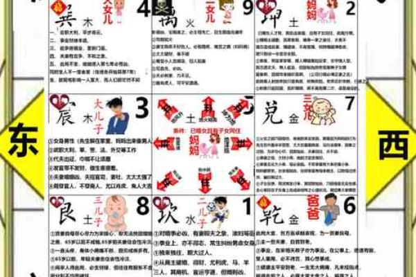 办公室风水宝典：男女搭配，工作更顺心！