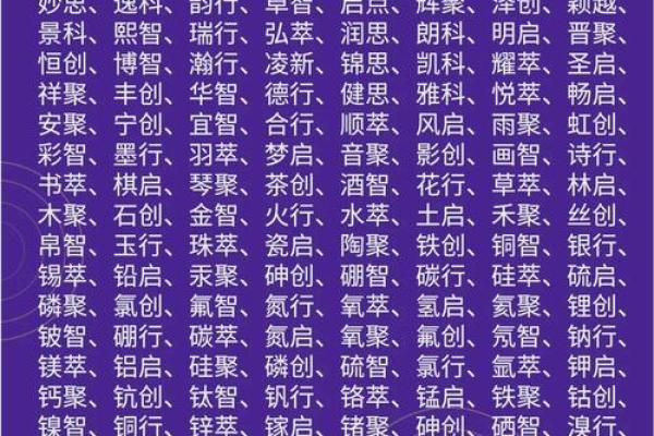 农业公司命名指南：创意与实用并重的命名技巧