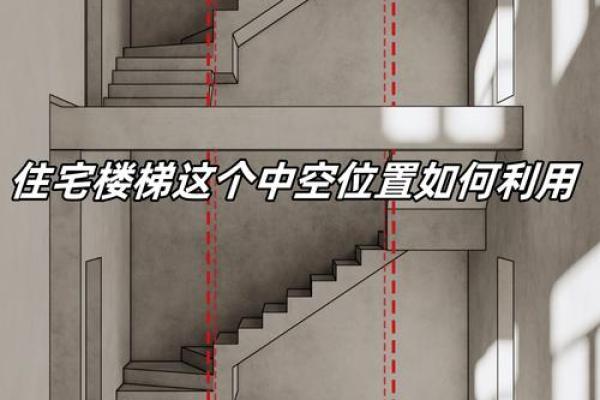 楼梯尺寸风水图解解析与实用建议