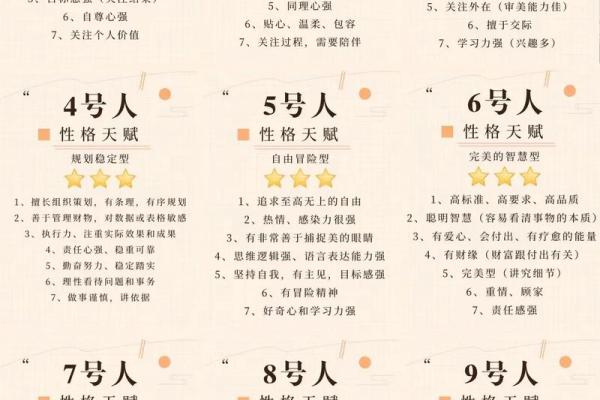 走红命理：81数秘籍，揭开你的人生密码