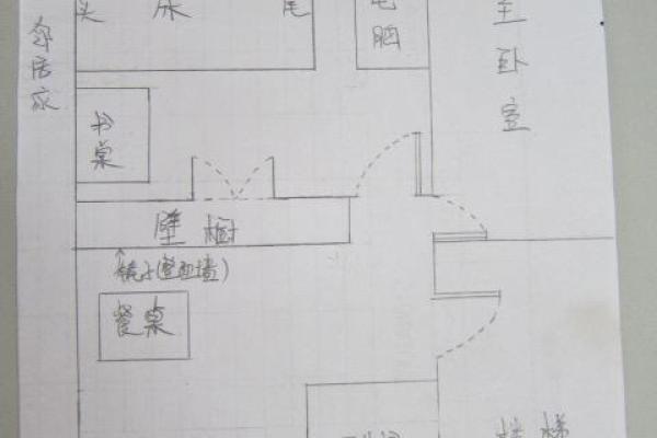 家居风水大揭秘：床头朝向决定你的幸福指数！