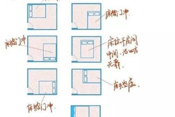 家居风水大揭秘：床头朝向决定你的幸福指数！