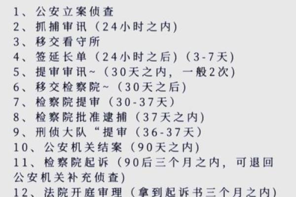 探索监狱风水学：如何通过布局调节囚犯的能量场