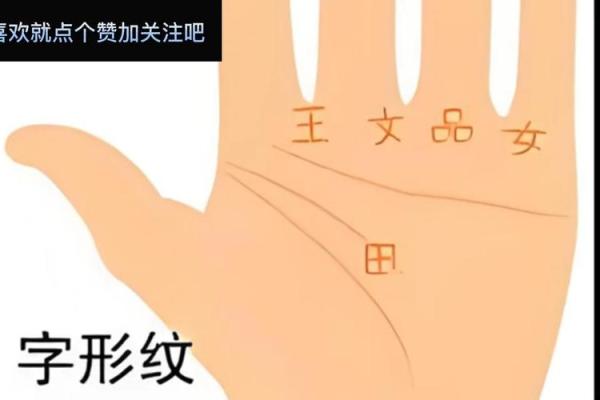 手相中神秘的链条符号，预示着你的人生转折点！