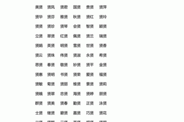 狗年宝宝雅致好名