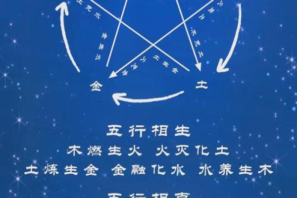 八字地支相冲怎么办？独家技巧让你扭转乾坤