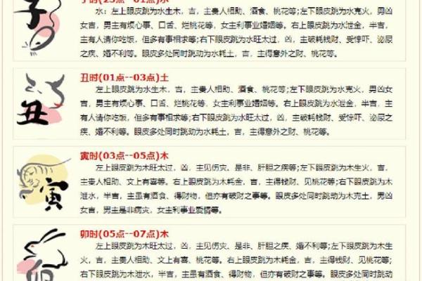 五行缺失的申时出生如何化解