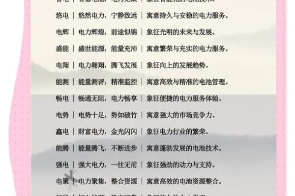 玩转公司起名游戏：让创意与策略碰撞出精彩