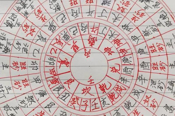 家居风水新潮流：砂水布局巧用指南