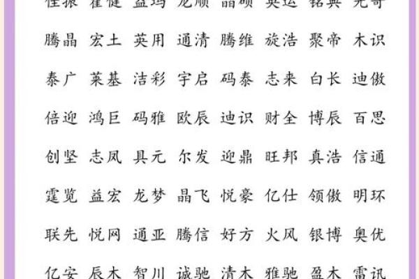 公司起名字的秘诀：如何选择一个寓意美好的名字