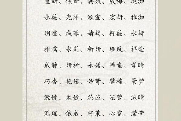 公司起名字的秘诀：如何选择一个寓意美好的名字