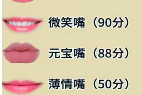 面相之谜：揭秘眼小嘴大者的命运与性格