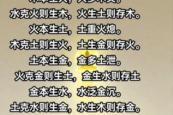 八字火旺，如何用名字平衡五行