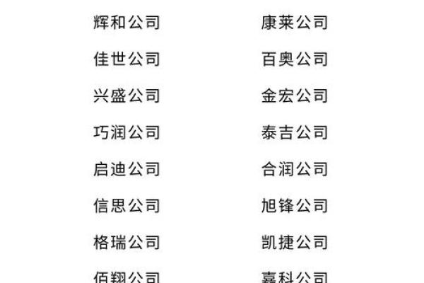 北京免费公司起名服务助力创业成功
