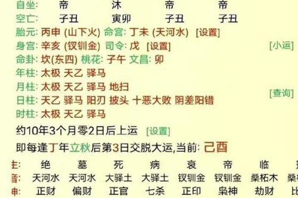 八字命理解析：解析差名字背后的运势秘密