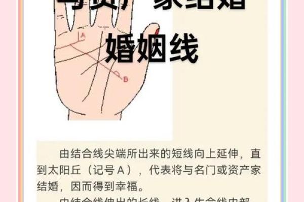 婚姻线揭秘：你的婚姻命运如何？