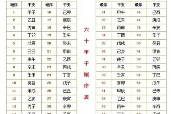 天地之间，历数千年——万年历表大揭秘