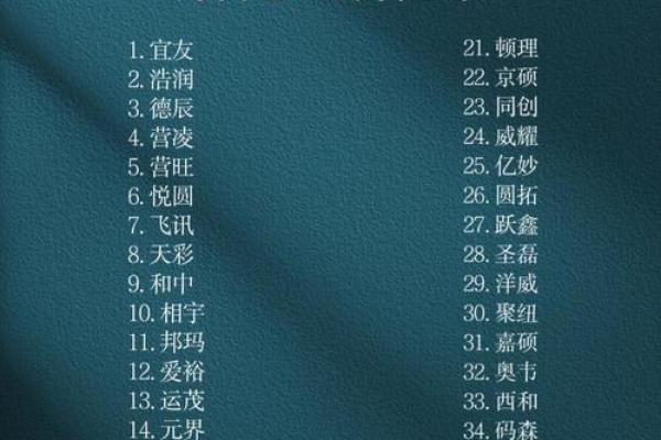 选择豪字为公司名字的独特魅力