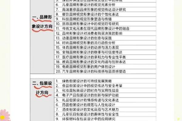 创新与灵感：新公司名字的选择技巧