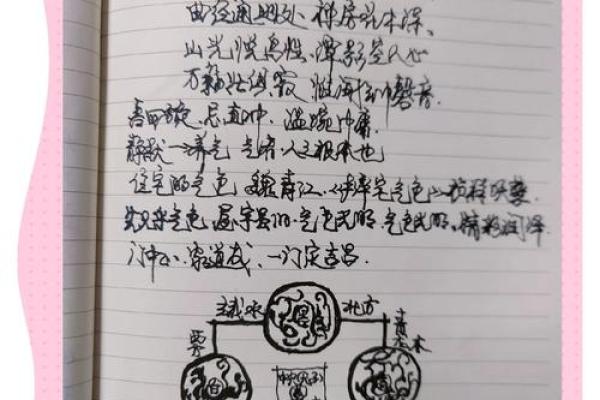 中国体育风水学：打造最佳运动环境的五大原则