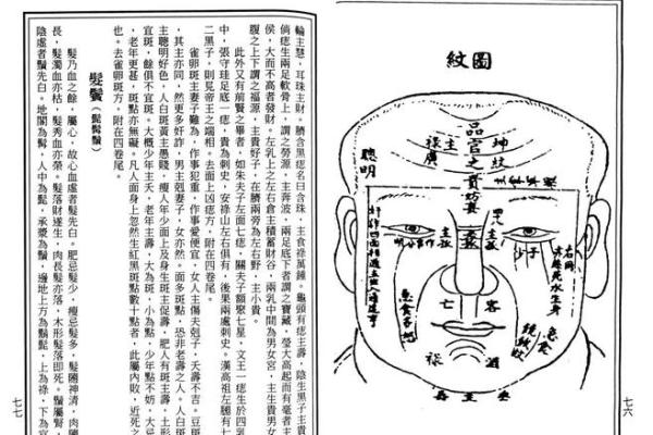 面相暗示不利婚嫁？揭秘那些容易被忽视的征兆！