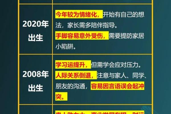 属鼠的你，命运如何？灵机命理为你揭晓！