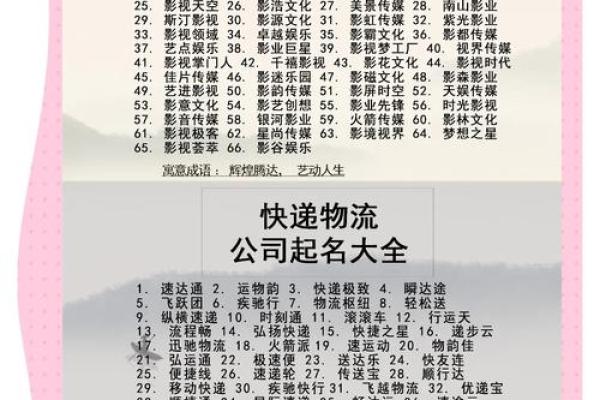 精选科技公司名字大全 助力企业快速崛起