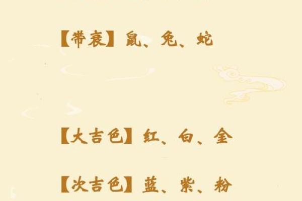 生肖运势大揭秘：大运地支与流年地支的神奇力量