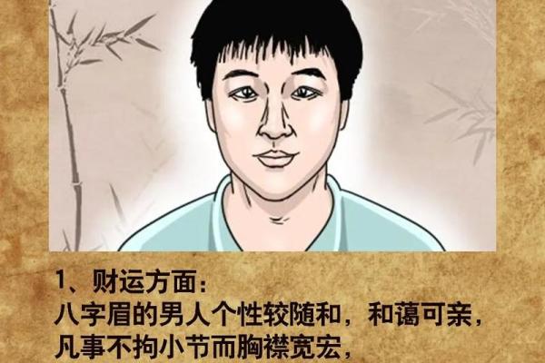 男相眉痣大揭秘：看看你的眉痣暗示了什么
