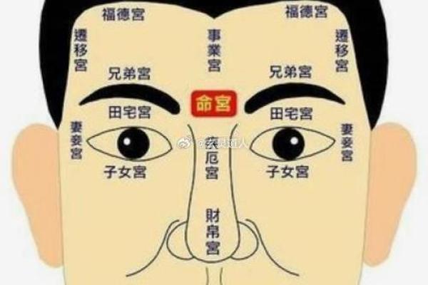 面相揭秘：男人贵人相的神秘特征