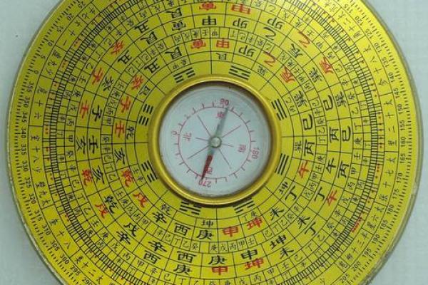 办公室风水罗盘：揭秘座位布局的黄金法则
