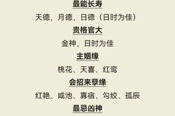 水元素揭秘：命理中的神秘力量