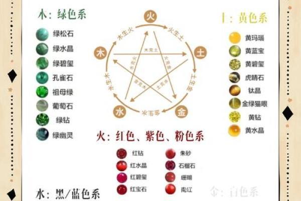 免费五行命名测试，助你提升运势