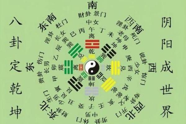风水学中影响运势的最佳格局