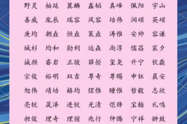 詹姓女宝宝名字精选